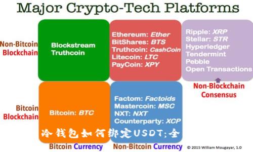 冷钱包如何绑定USDT:全面指南