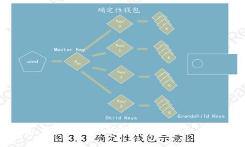 冷钱包:如何保护你的数字资产安全,避免被盗