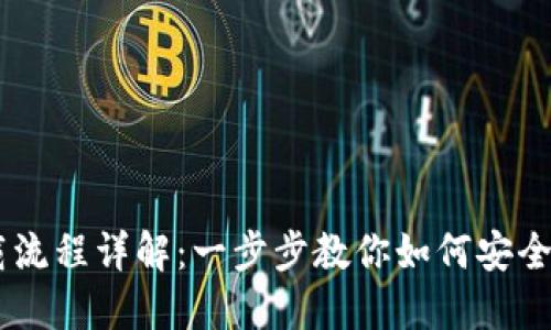 IM钱包下载流程详解:一步步教你如何安全下载与安装