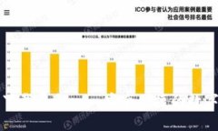 以太钱包官网下载平台 – 安全便捷的数字货币管