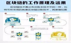 Web3.0的官方下载与使用指南