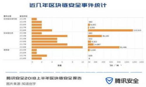 TP钱包结算周期详解:如何更好地管理您的资金