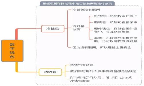 冷钱包密钥详解:深入理解其安全性与密码学原理
