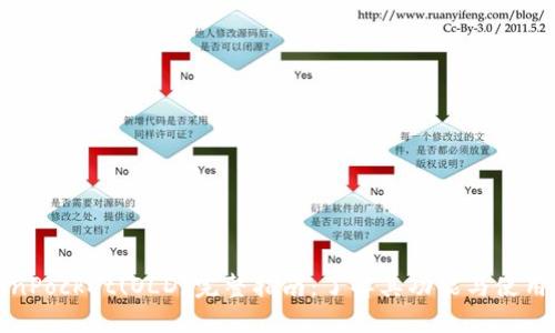 TokenPocket(OLD)完整指南:了解其功能与使用技巧