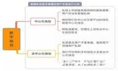: 币团USDT如何充入TP钱包？详细攻略与常见问题解