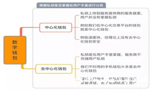 : 币团USDT如何充入TP钱包?详细攻略与常见问题解答