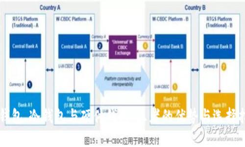 热钱包、冷钱包与硬件钱包:三者的优势与选择指南