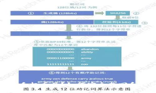 数字币冷钱包手机丢了?如何安全找回和保护您的资产