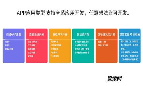 冷钱包转账提示网络错误的解决方案及解析