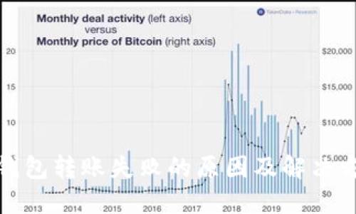 火狐冷钱包转账失败的原因及解决方案详解