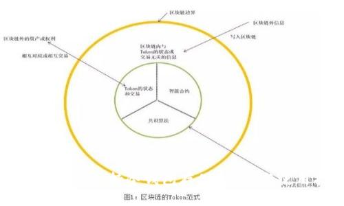 狗狗币是否支持冷钱包存储?详解与使用指南