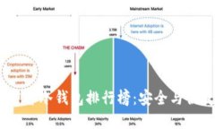 2023年最佳芭蕾冷钱包排行榜:安全与便捷的完美