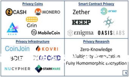 : 全面解析Trezor固件更新:提升安全性与功能性