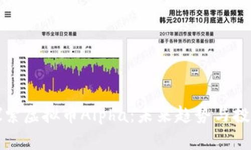 深入探索虚拟币Alpha:未来趋势与投资策略