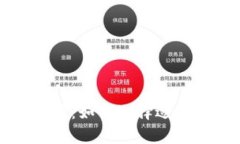 冷钱包与硬件钱包解析：如何选择适合的加密货
