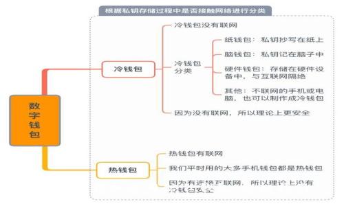 如何下载和使用信任钱包:终极指南