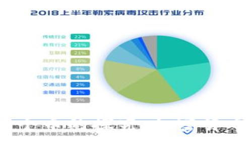 中本聪钱包及其99个币的探究：加密货币的未来与挑选指南