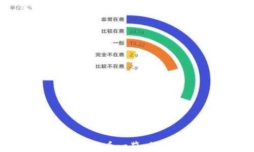 比特派钱包支持的数字货币一览,如何选择适合的币种投资?