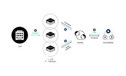 如何建立安全的冷钱包:全面指南