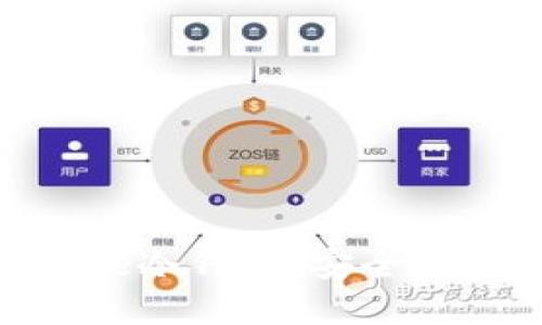 深入了解Coinbase冷钱包:安全性、功能与使用技巧