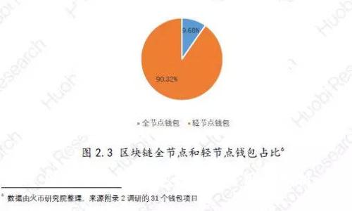 国产冷钱包的安全性与实用性分析