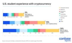 如何保护你的冷钱包USDT，防止被盗的完整指南