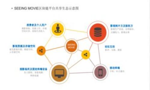 

im钱包限额及使用指南：了解IM钱包的资金管理规则