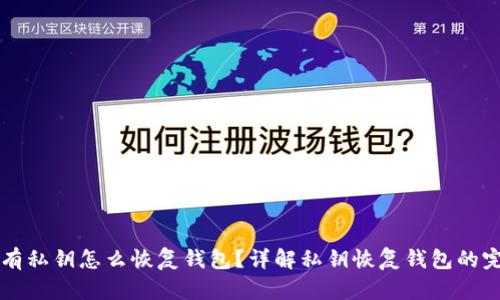 Title: 有私钥怎么恢复钱包?详解私钥恢复钱包的完整指南
