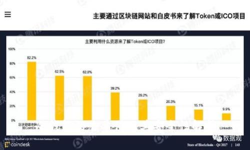 冷钱包的哈希值及其安全性解析